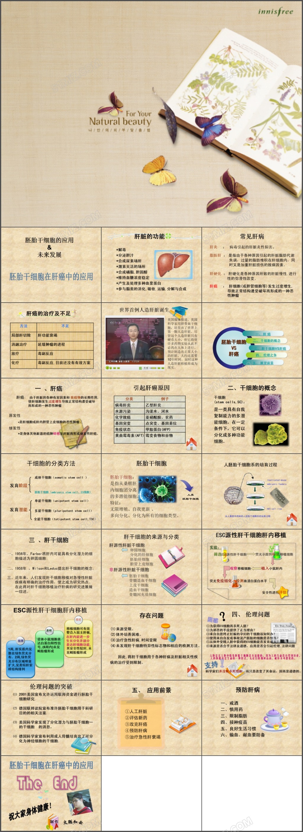 书本背景PPT毕业答辩