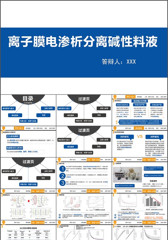 蓝色学术答辩PPT模板