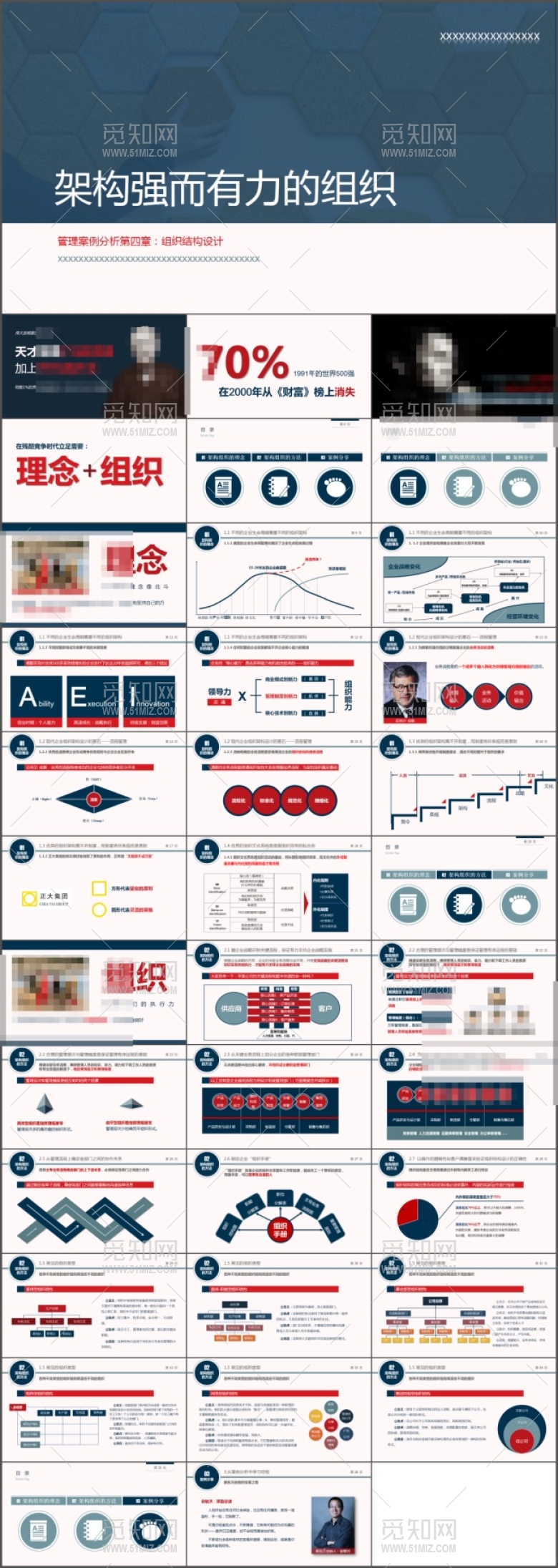 商务风年终总结简洁PPT