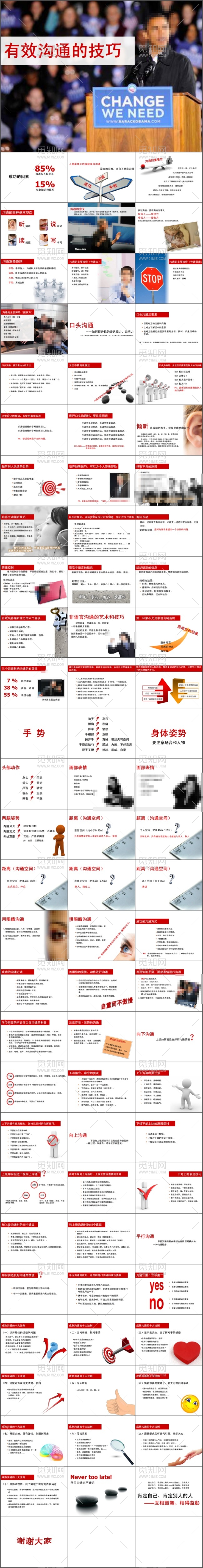 沟通技巧模板ppt背景