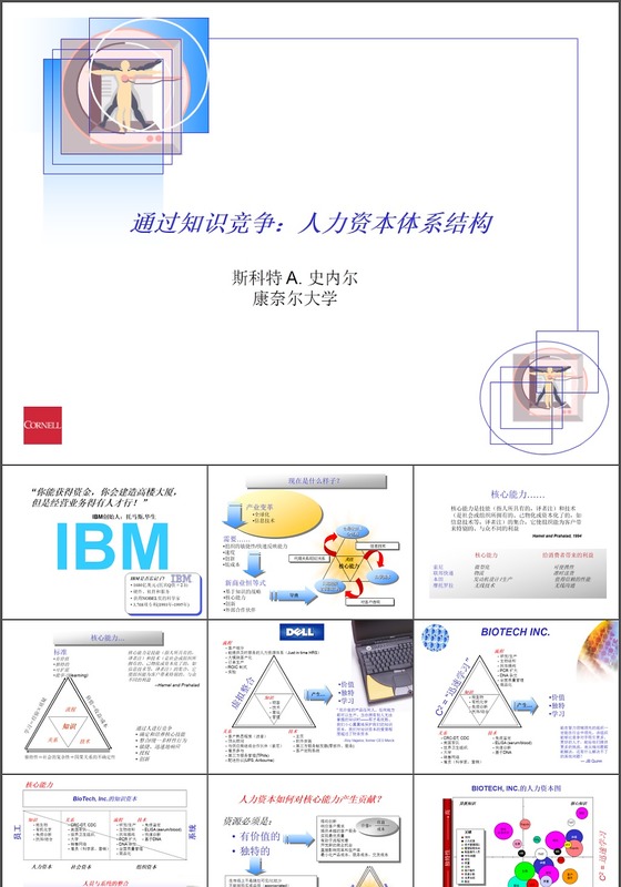 述职报告总结PPT