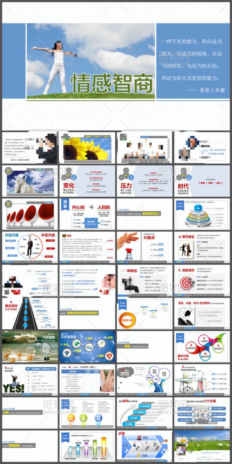 情感智商提升ppt培训课件