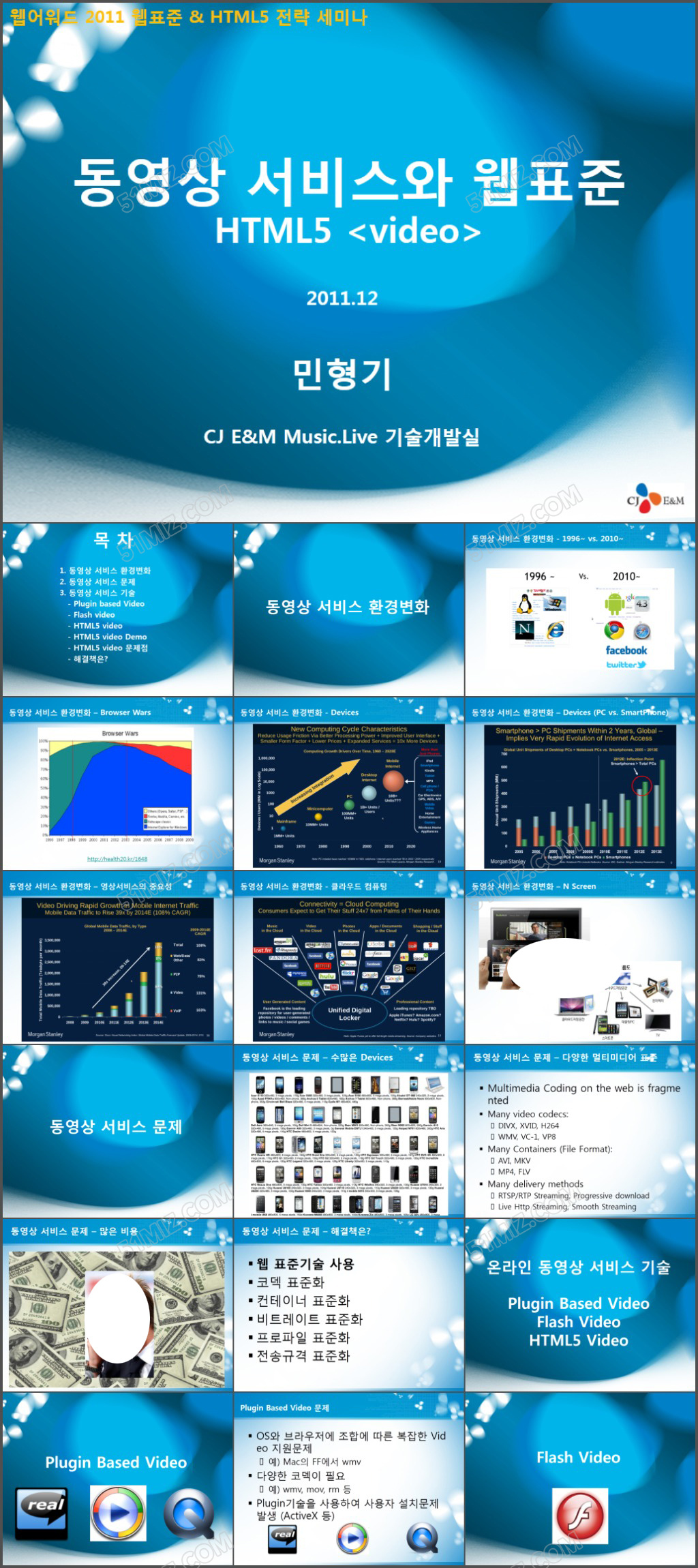 PPT扁平化总结报告