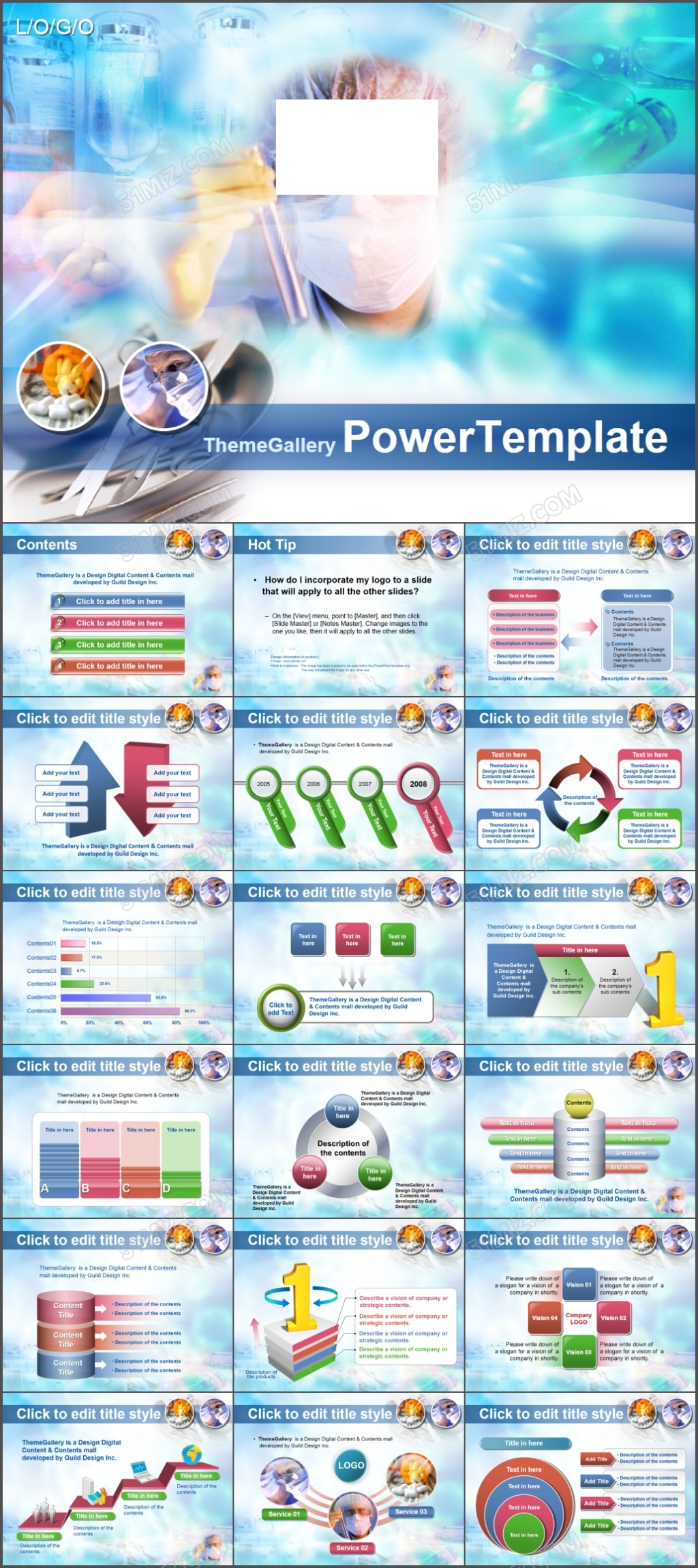 医学试验PPT模板
