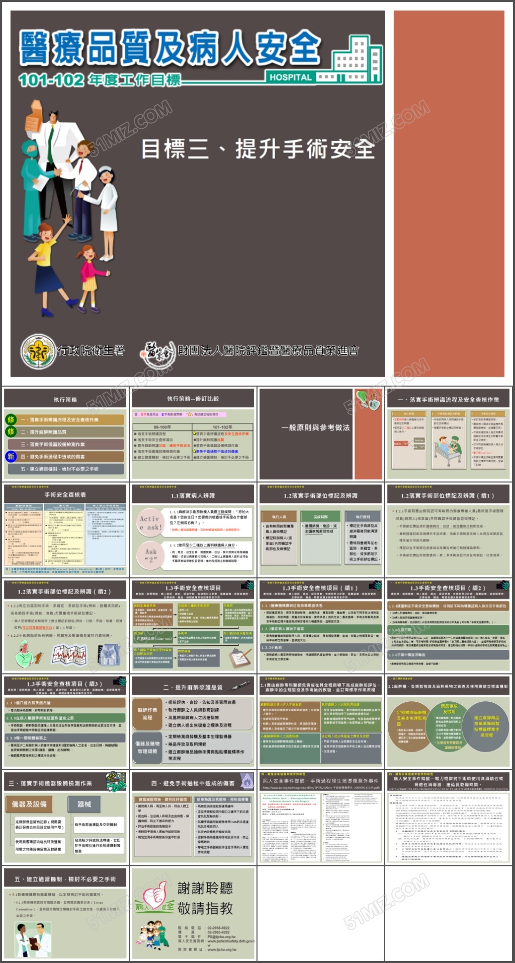 提升手术安全PPT模板