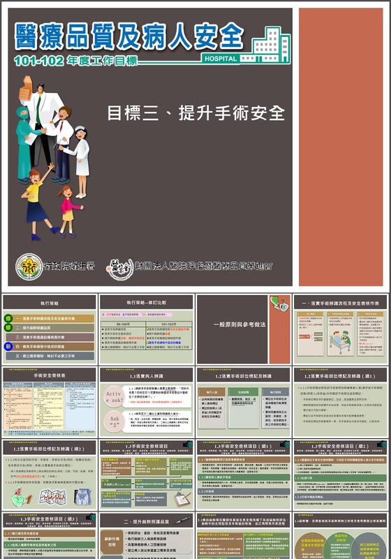 提升手术安全PPT模板