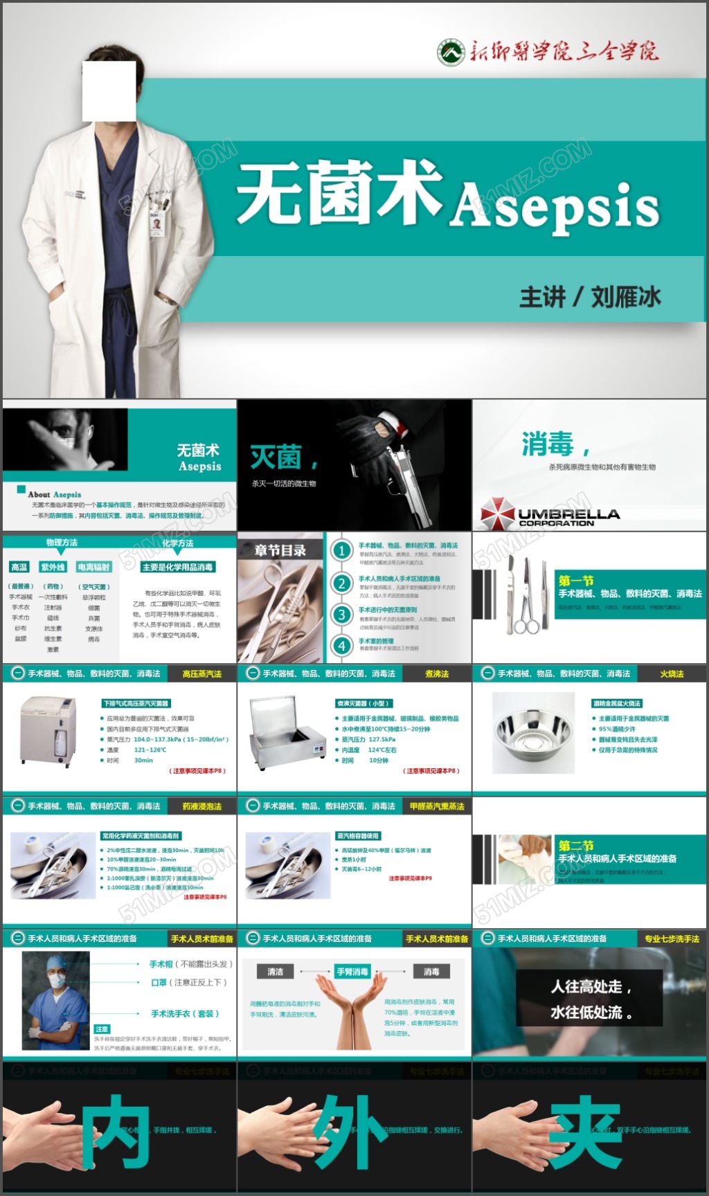 无菌术医学PPT模板
