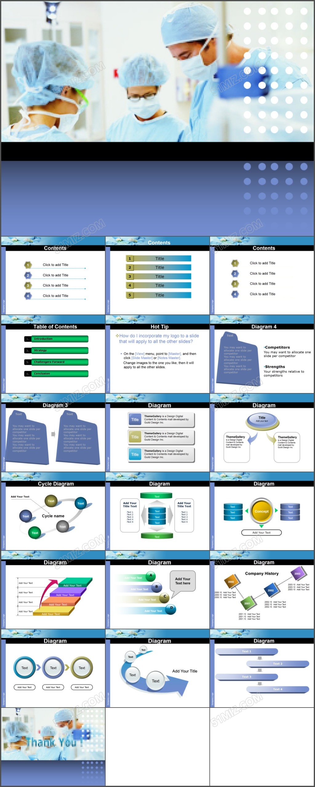 医生用PPT模板-专业的手术