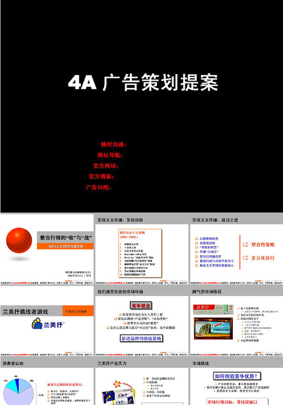 广告传媒成功案例ppt模板