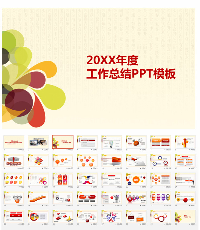 2015年工作总结PPT