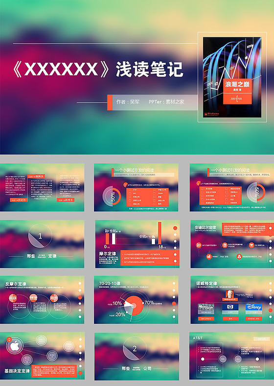 论文课件PPT模板