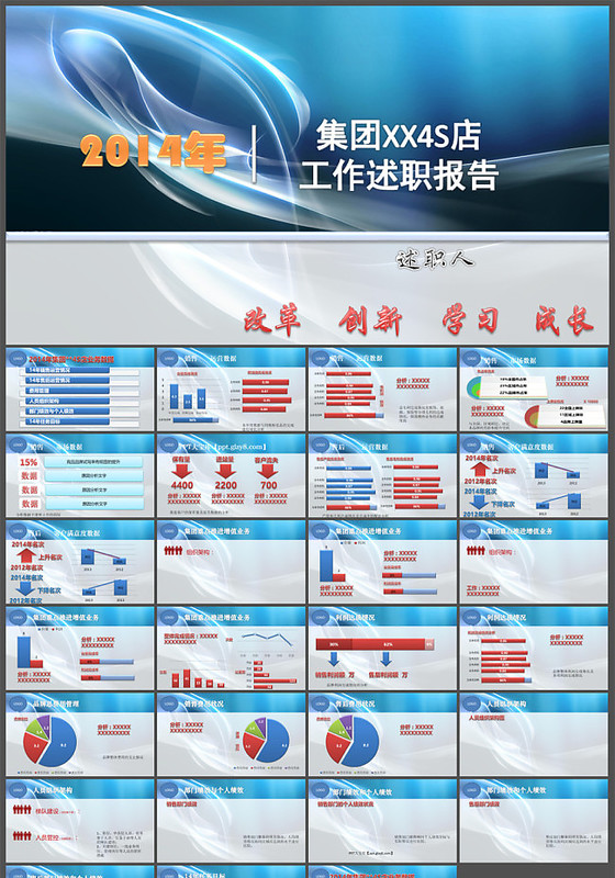 汽车4S店销售年终个人工作述职报告...