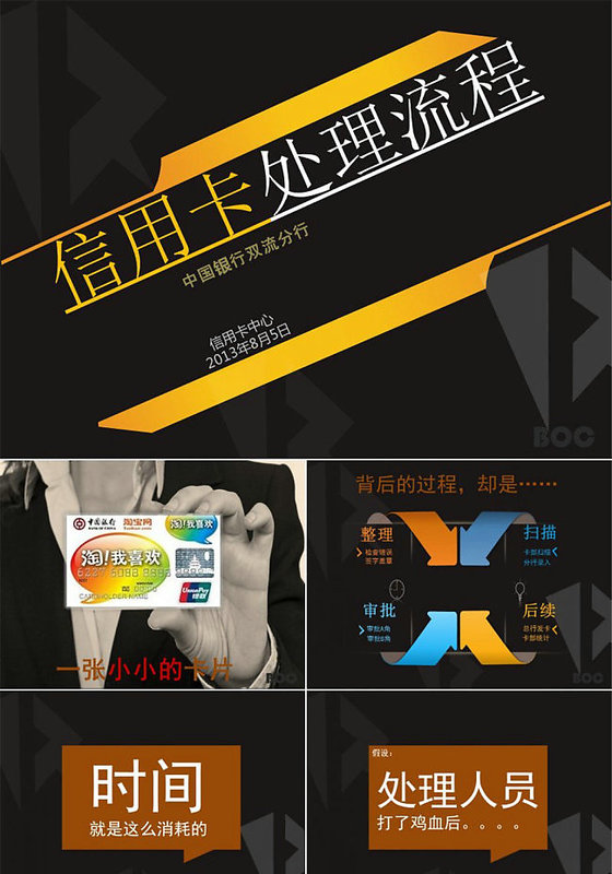 银行信用卡申请使用流程ppt模板