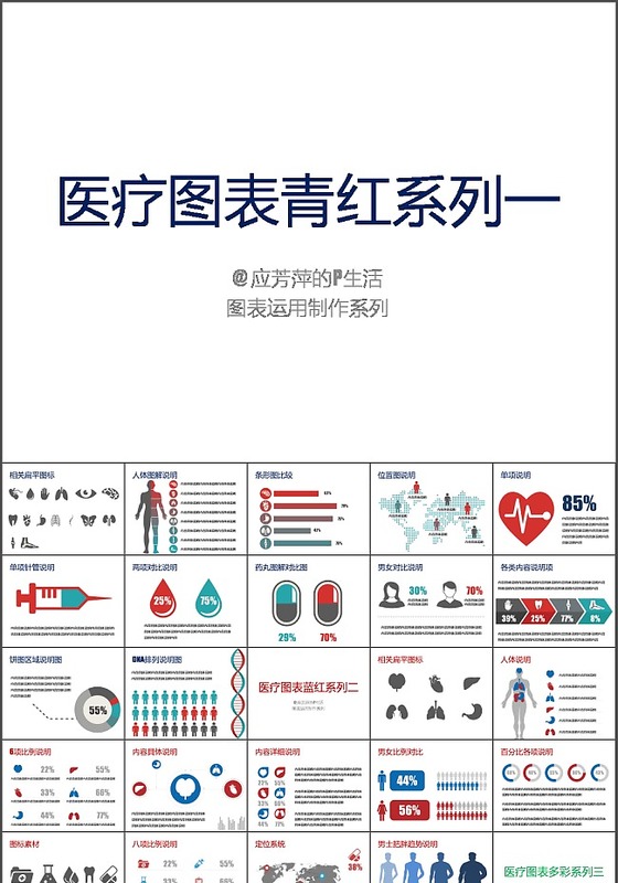 医疗医药药学研究ppt图表及图标素...
