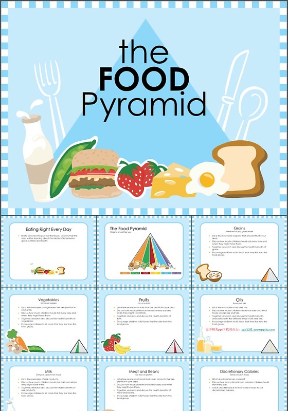 英语教育PPT课件