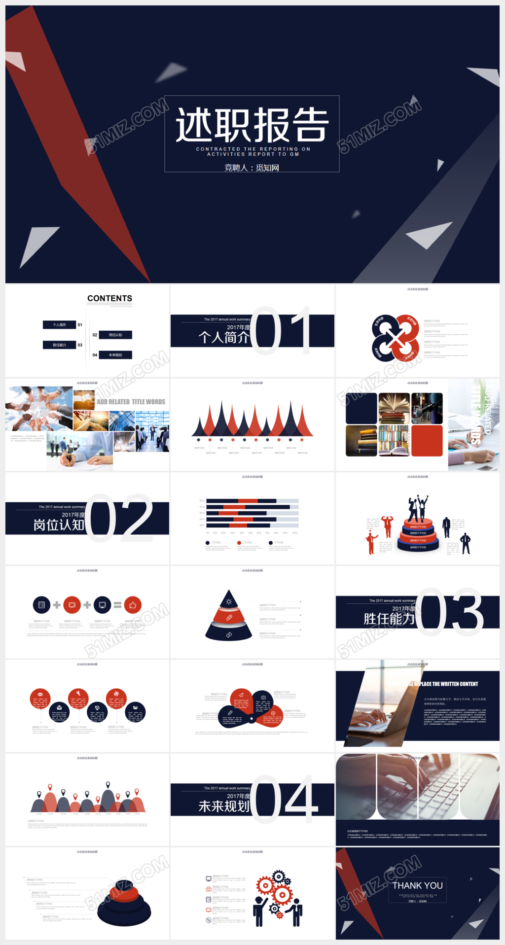 大气个人年终述职报告ppt模板