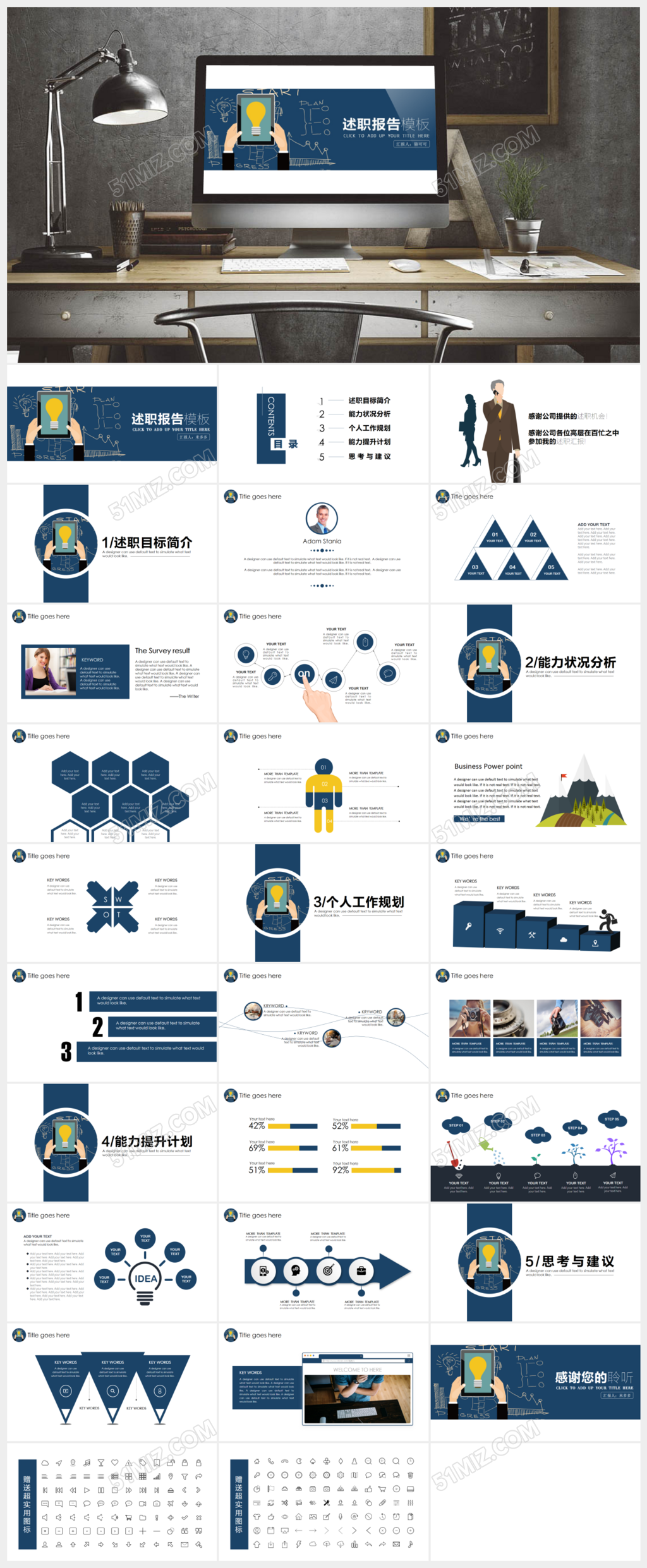 蓝色商务风晋升述职报告ppt模板