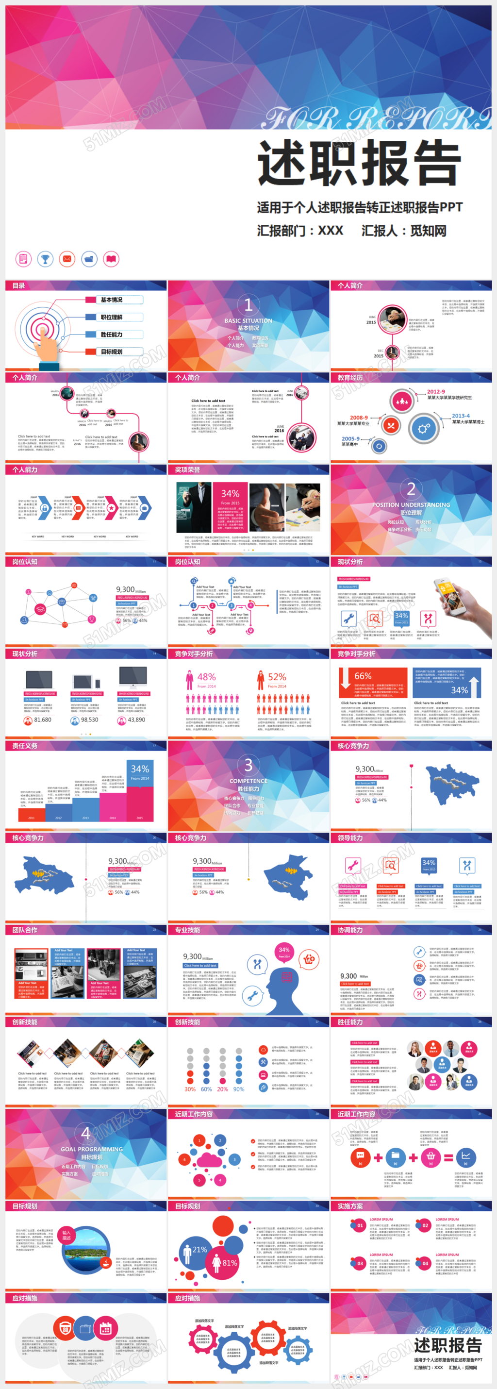 水彩个人转正晋升述职报告ppt模板
