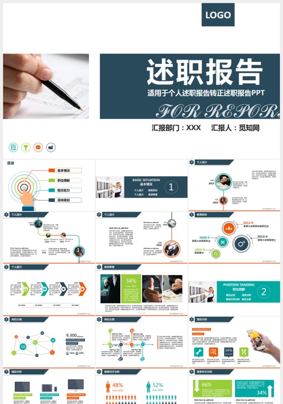 扁平微粒体主管述职报告ppt