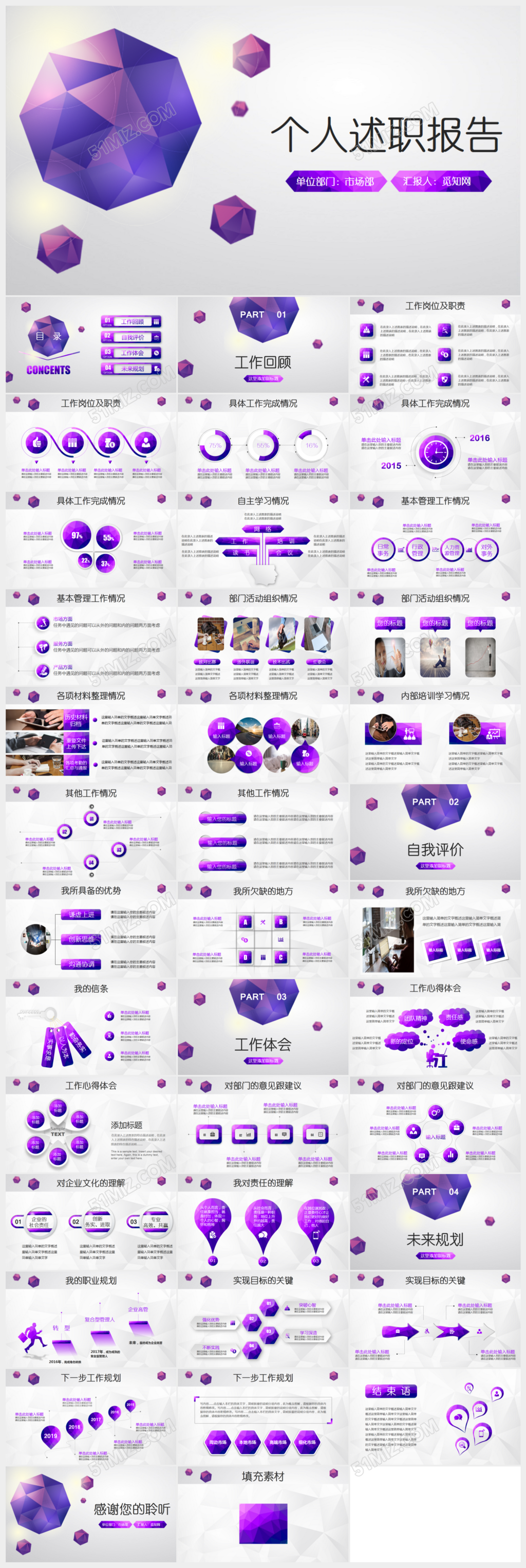 紫色微粒体部门经理述职报告ppt模板