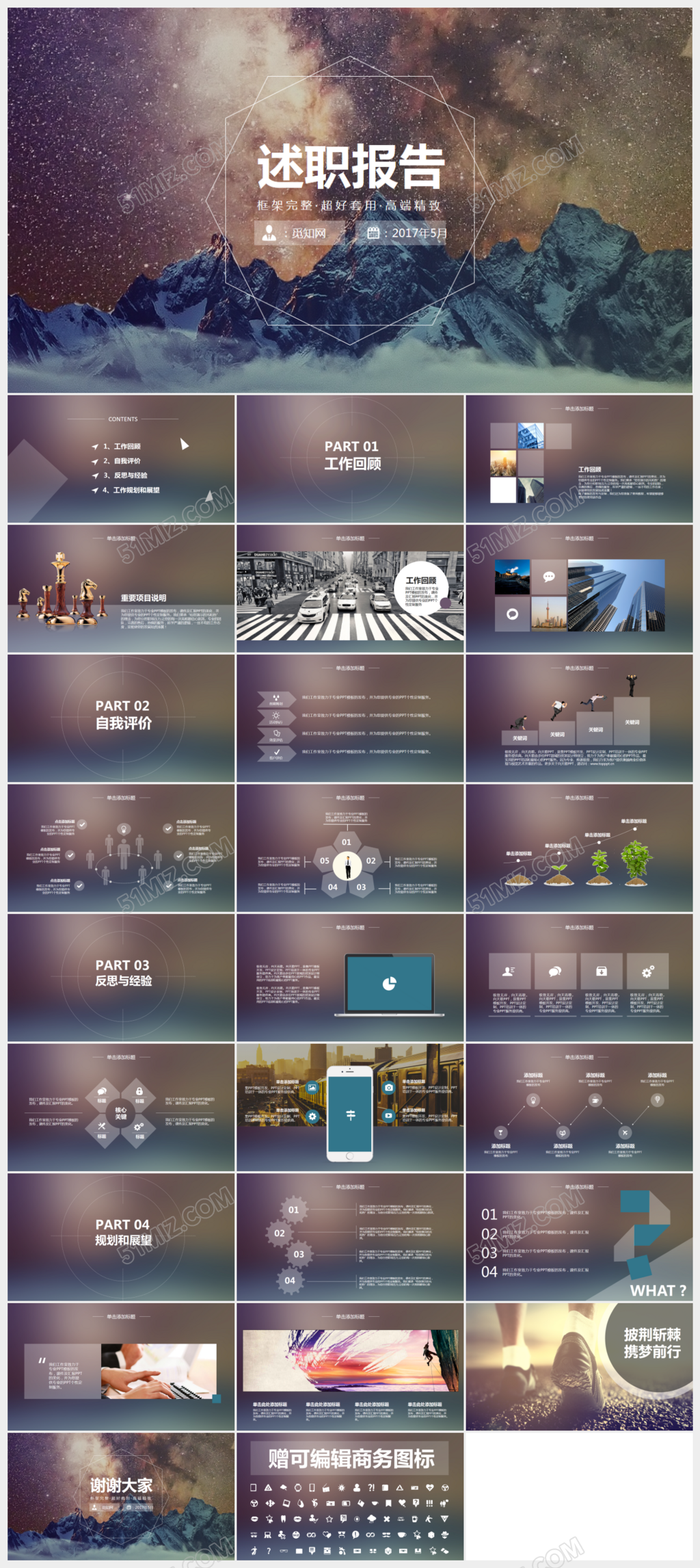 Ios年度述职报告ppt模板