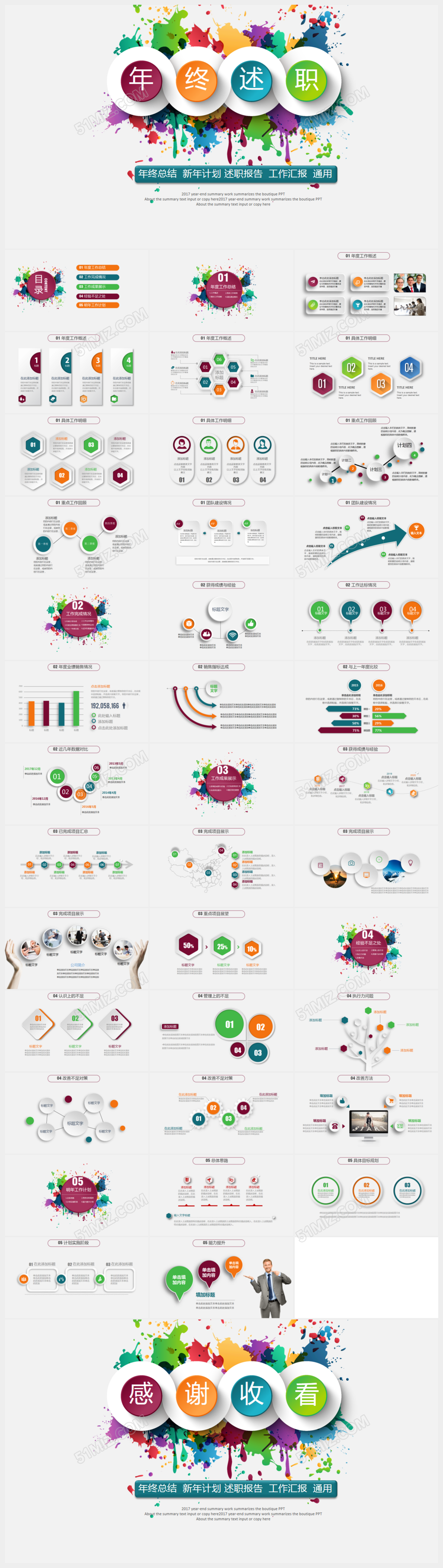 五彩微粒体年终述职报告工作总结汇报ppt模板