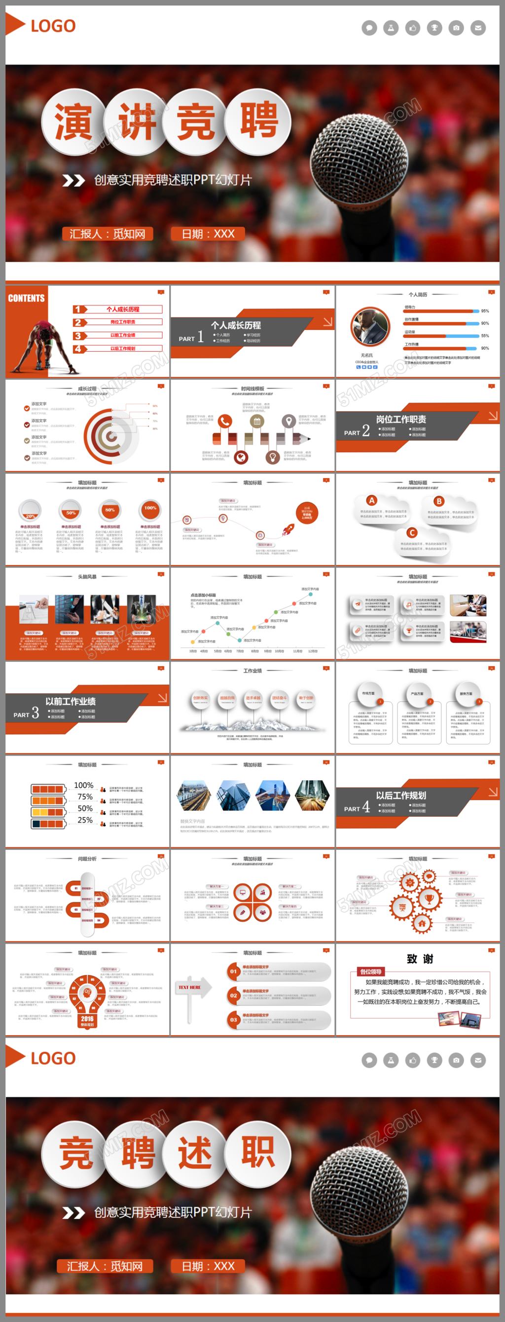 岗位竞聘演讲ppt模板