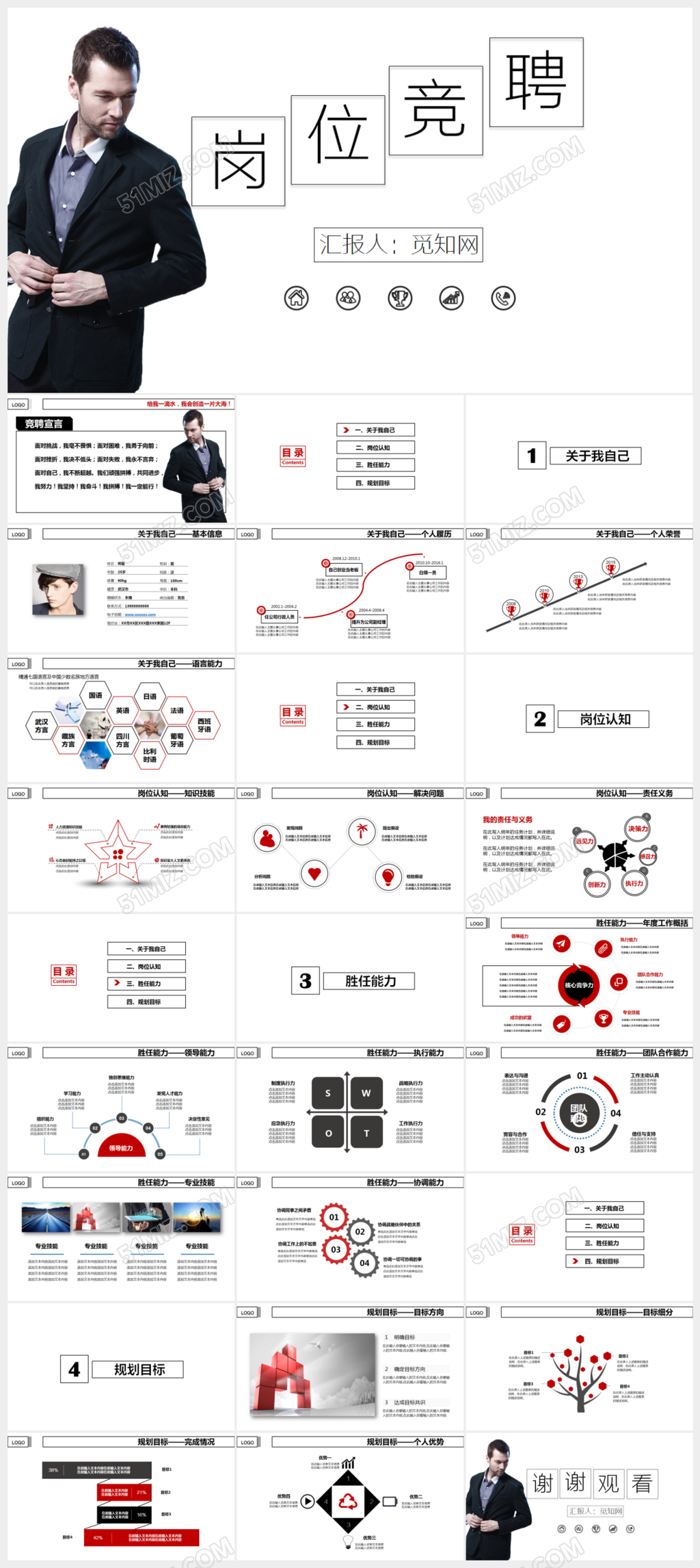 大气个人简历述职报告岗位竞聘PPT模板