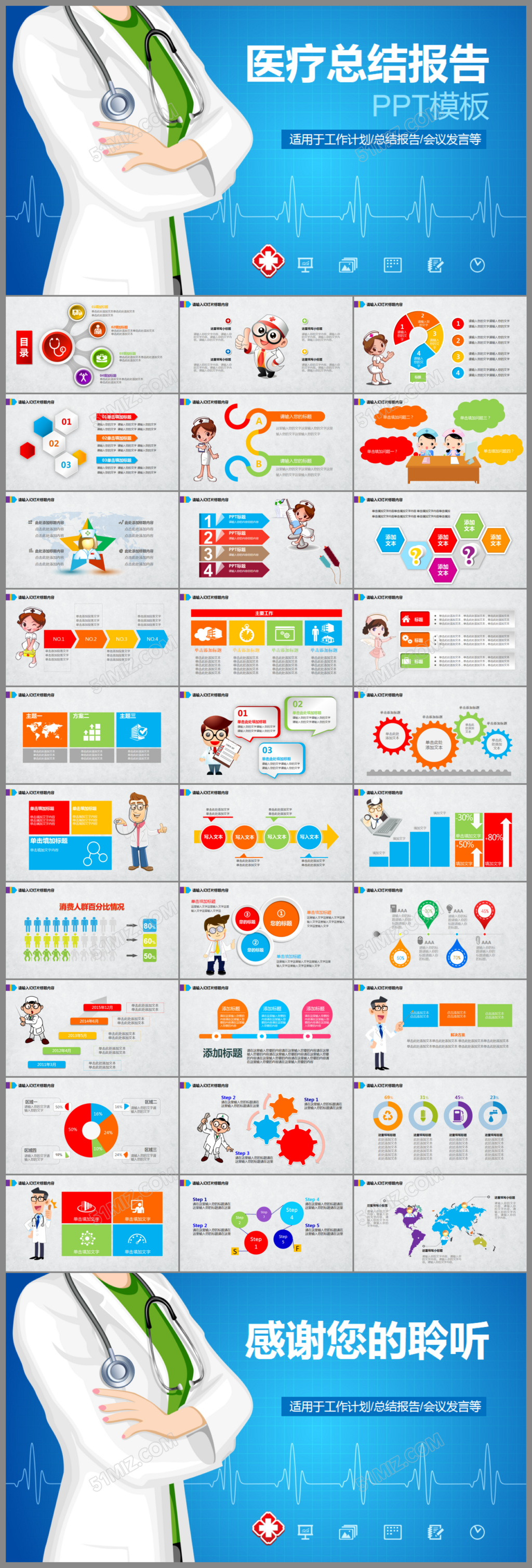 医学PPT模板医院护理查房医疗医改背景图