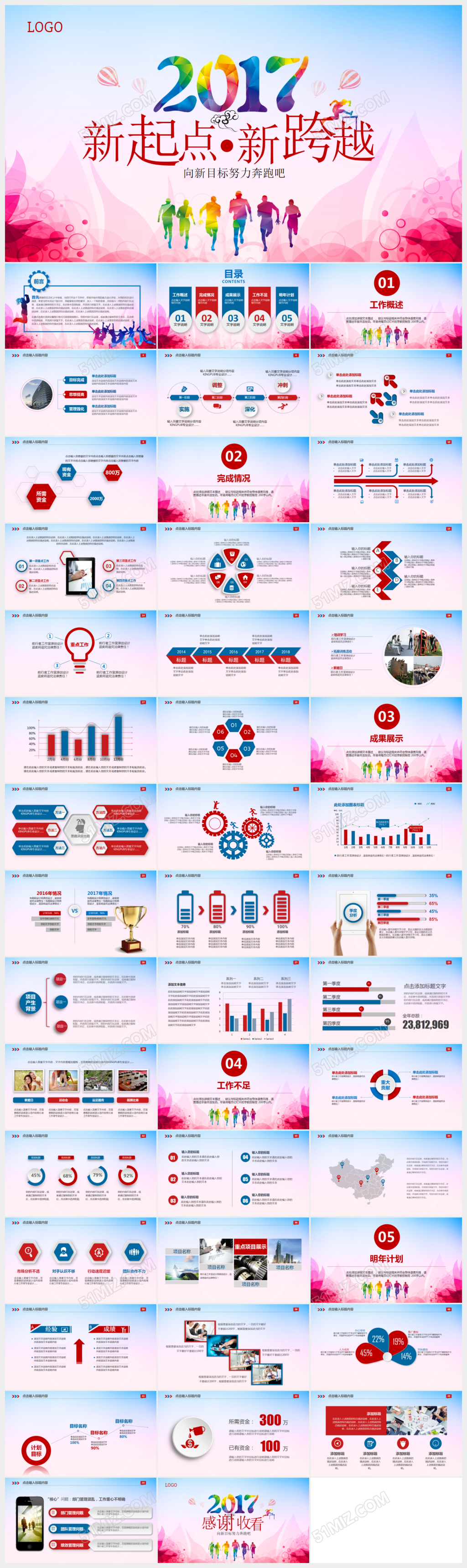 2017新起点工作计划年终总结ppt模板