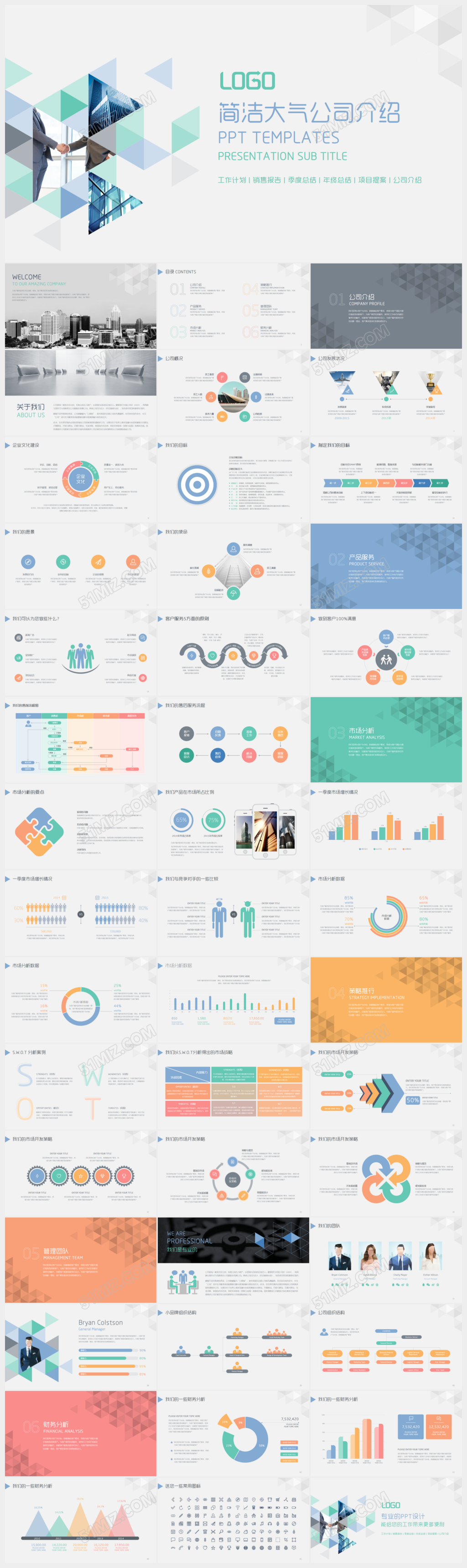 简洁大气微粒体公司介绍产品推介ppt