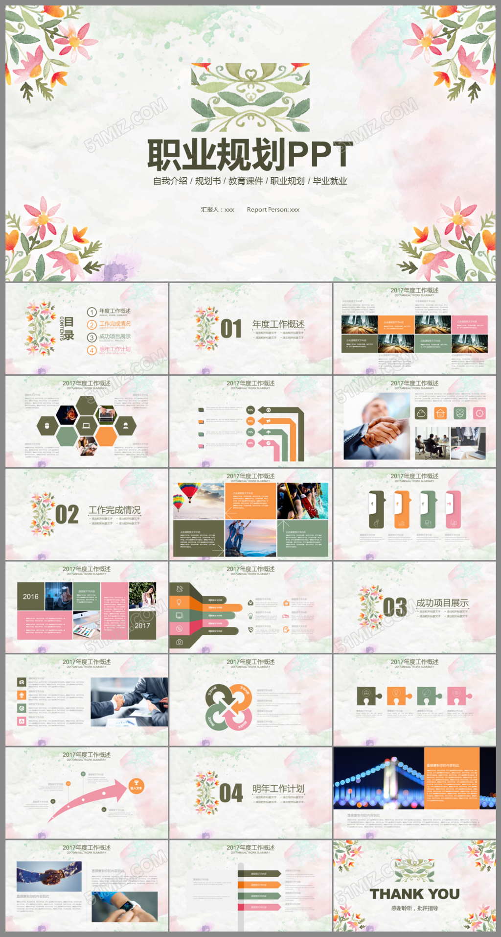 水墨花朵大气职业规划ppt模板