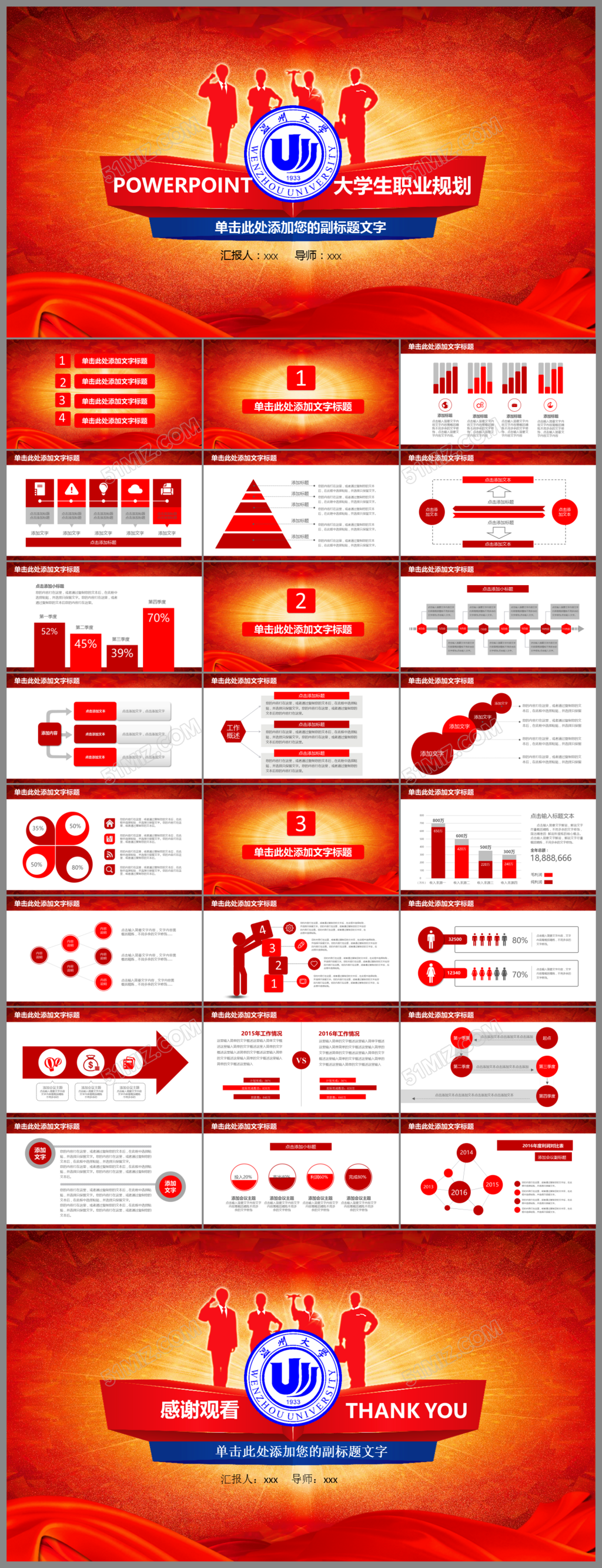 红色创意大学生职业生涯规划ppt模板