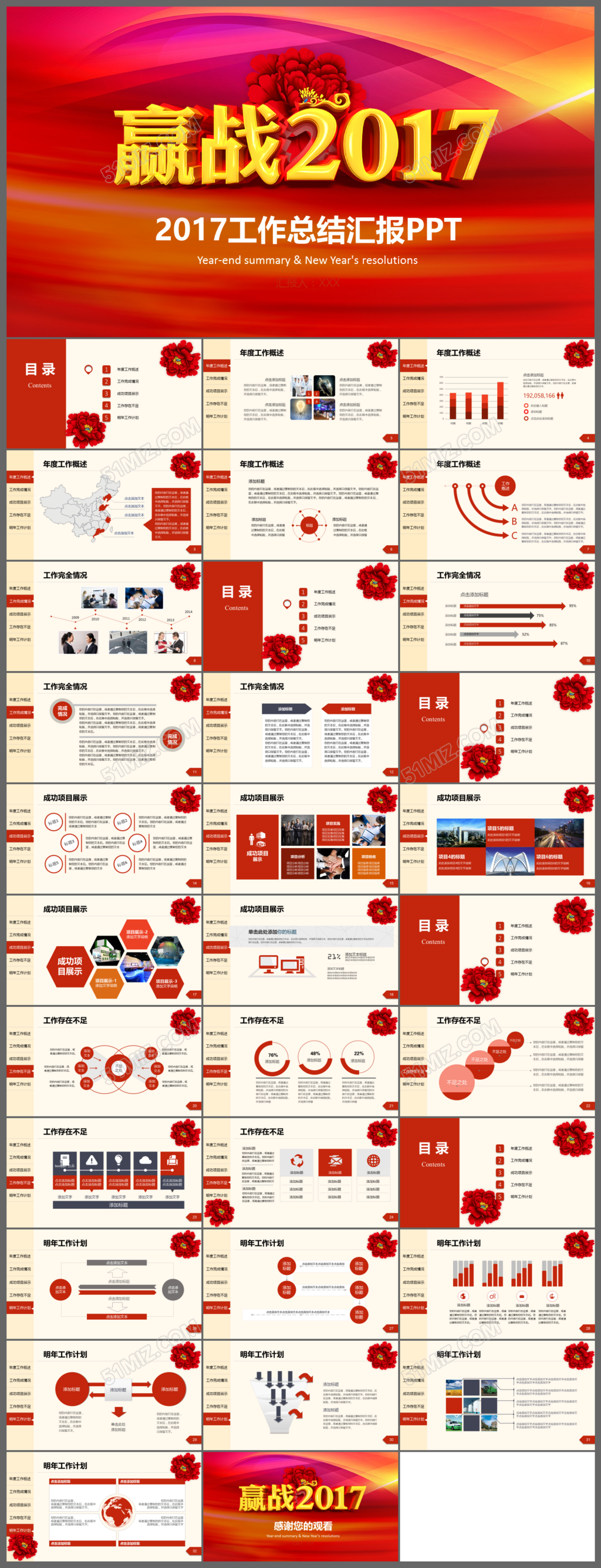 2017工作总结汇报PPT模板