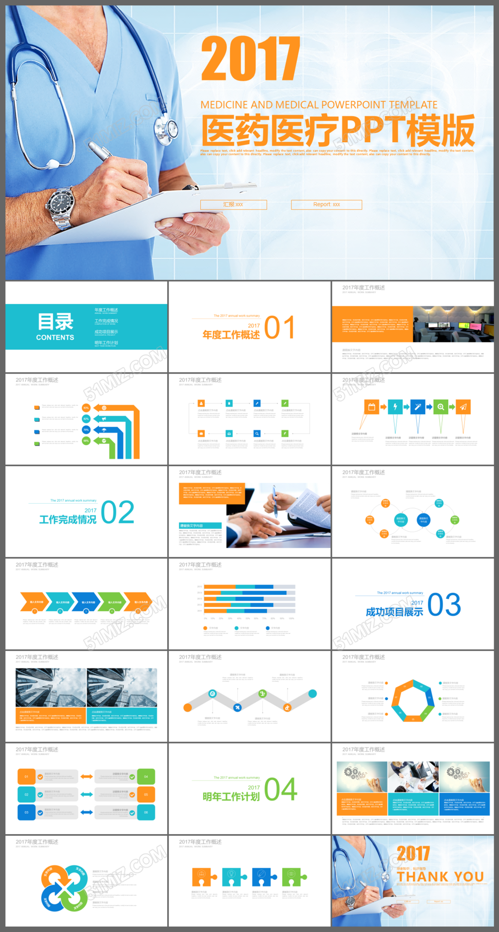 医药医疗ppt模板