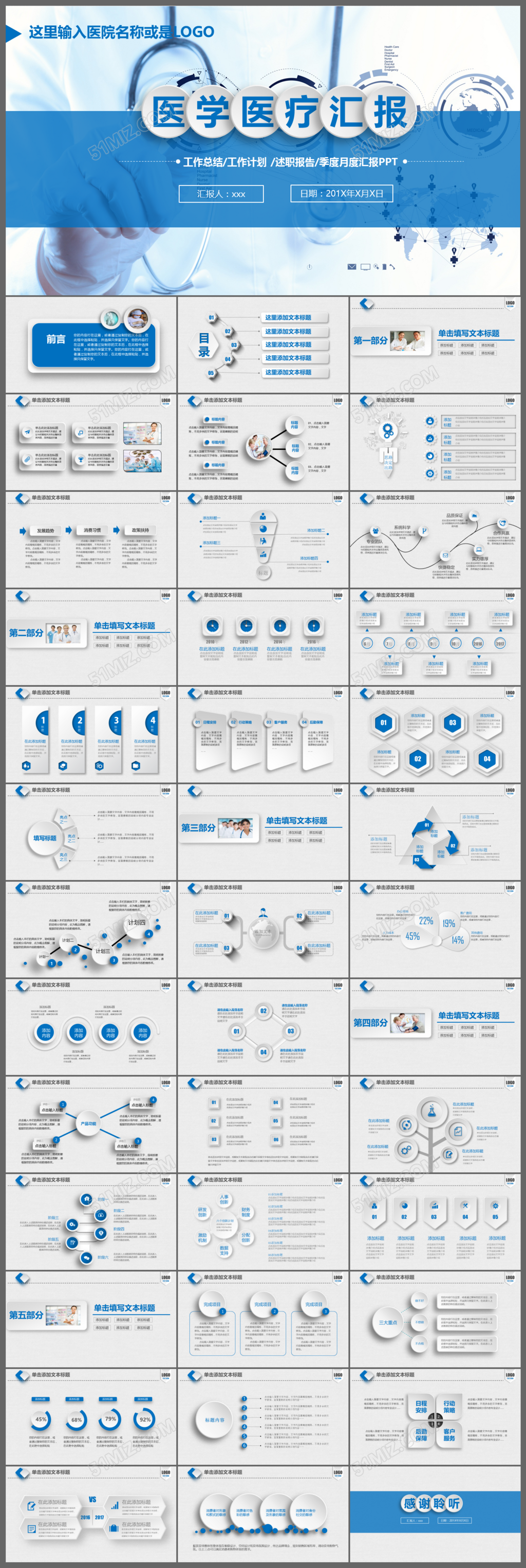 简洁医学医疗工作汇报ppt模板