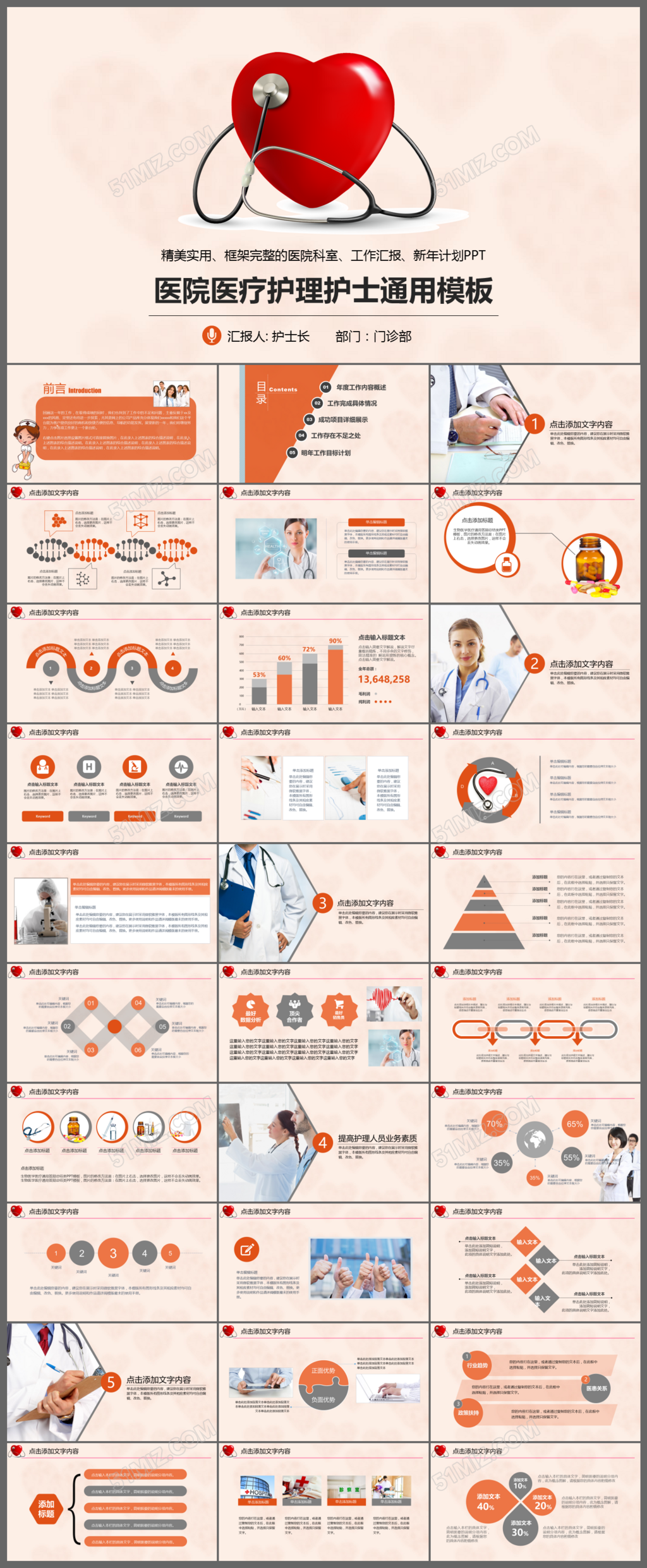 医院医疗护理护士通用ppt模板