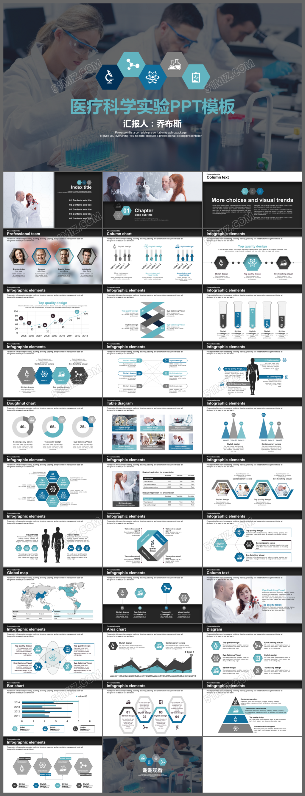 医疗科学实验ppt模板