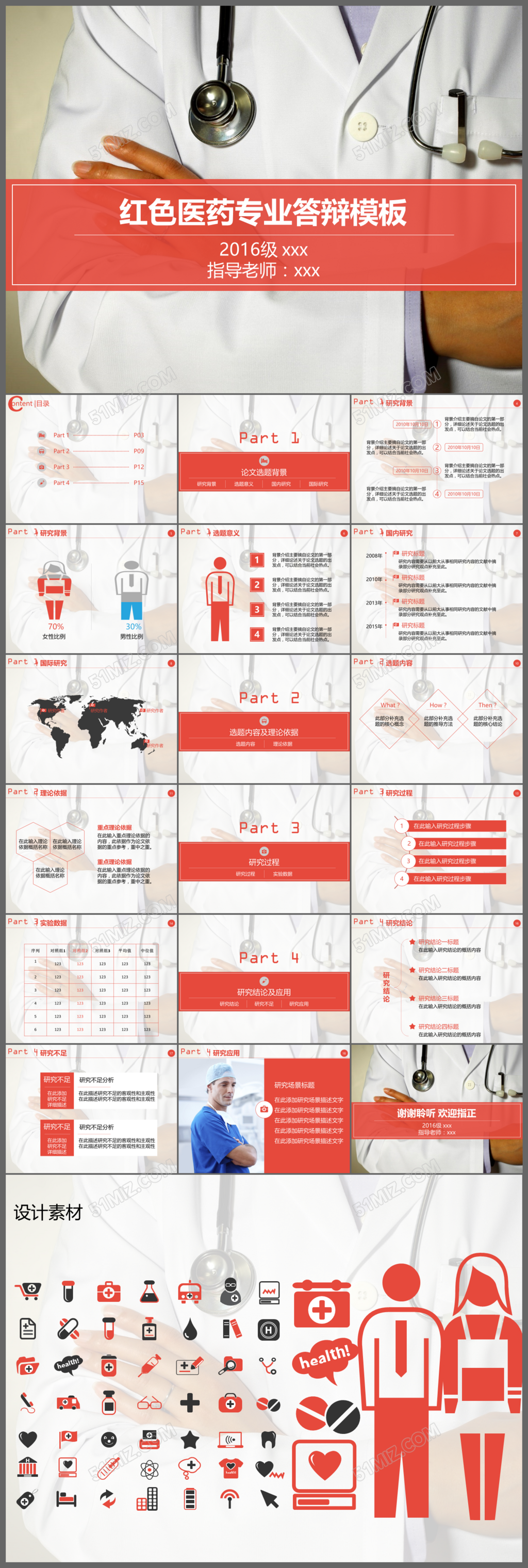 红色医药专业答辩ppt模板