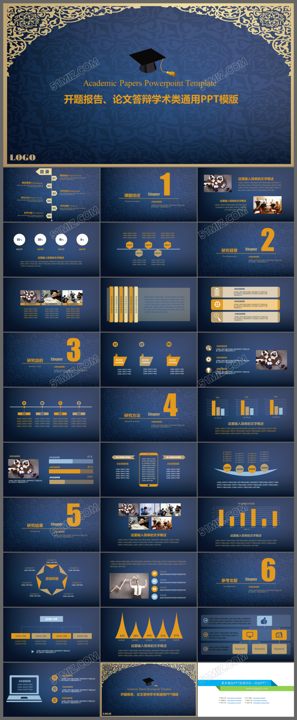 开题报告论文答辩学术类通用ppt模板