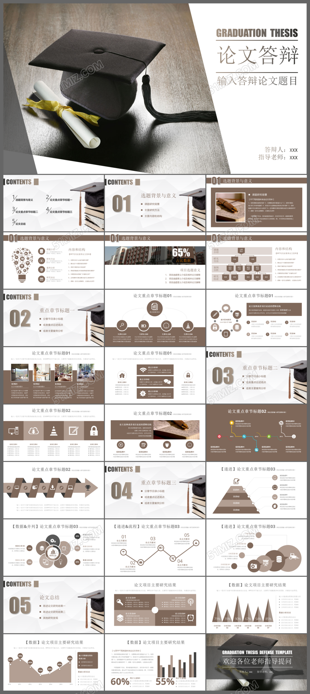 研究生论文答辩ppt模板