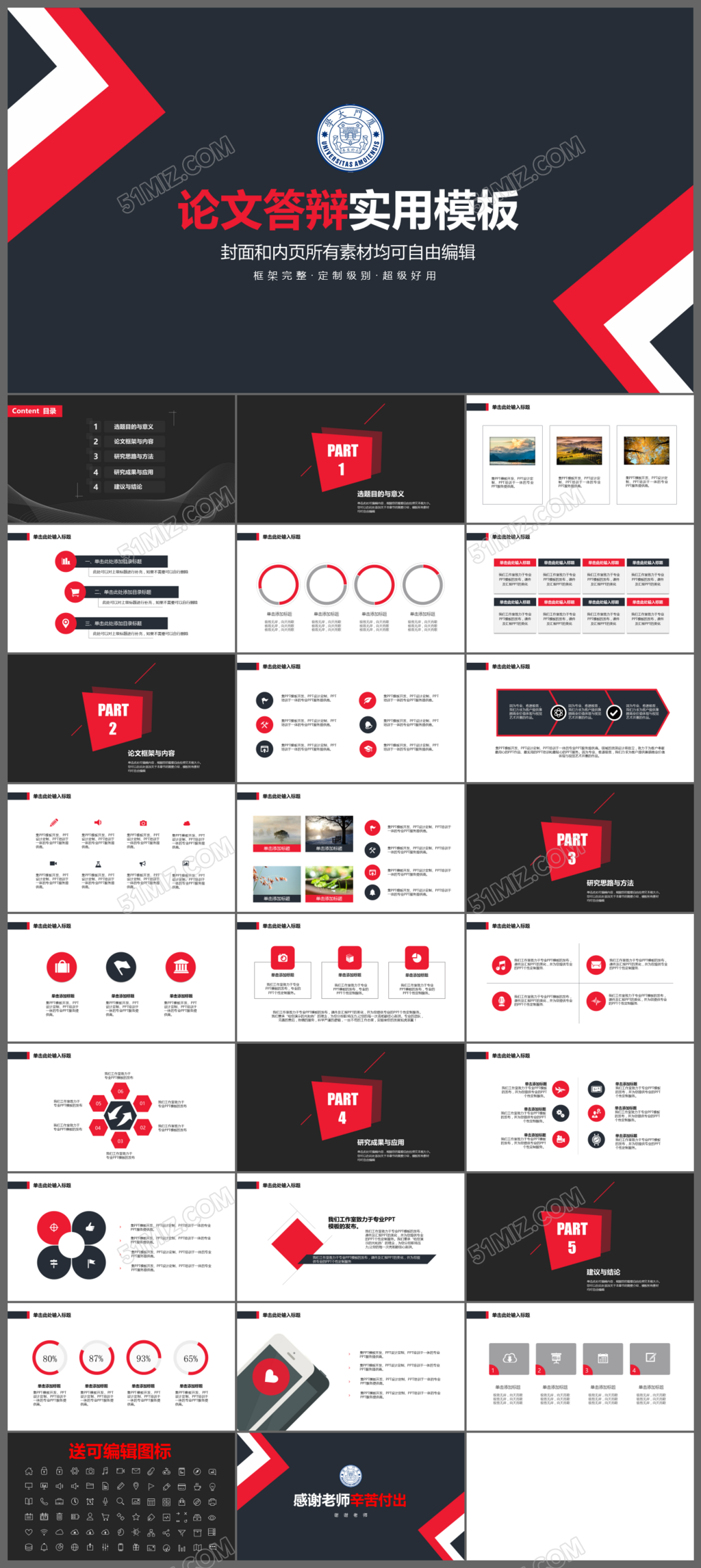 论文答辩实用ppt模板