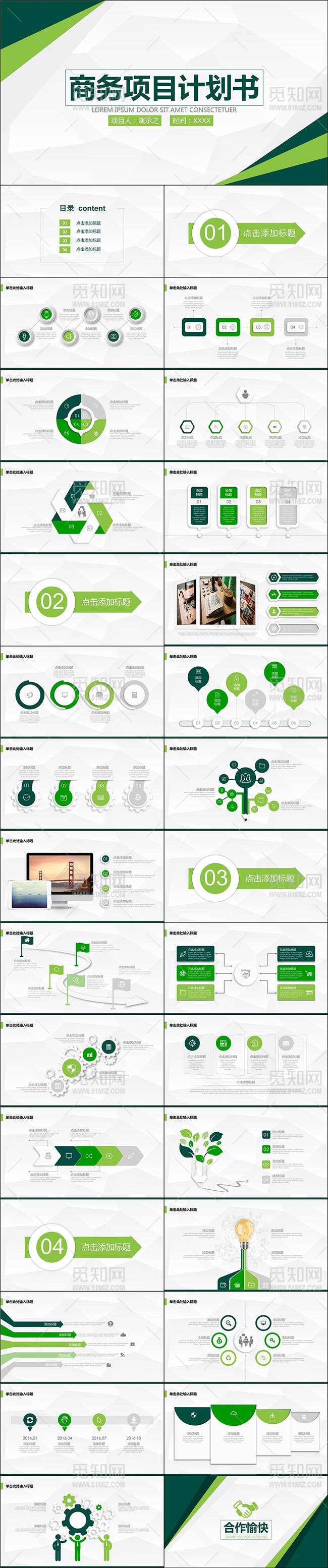  微粒体商务项目创业计划书商业计划书PPT