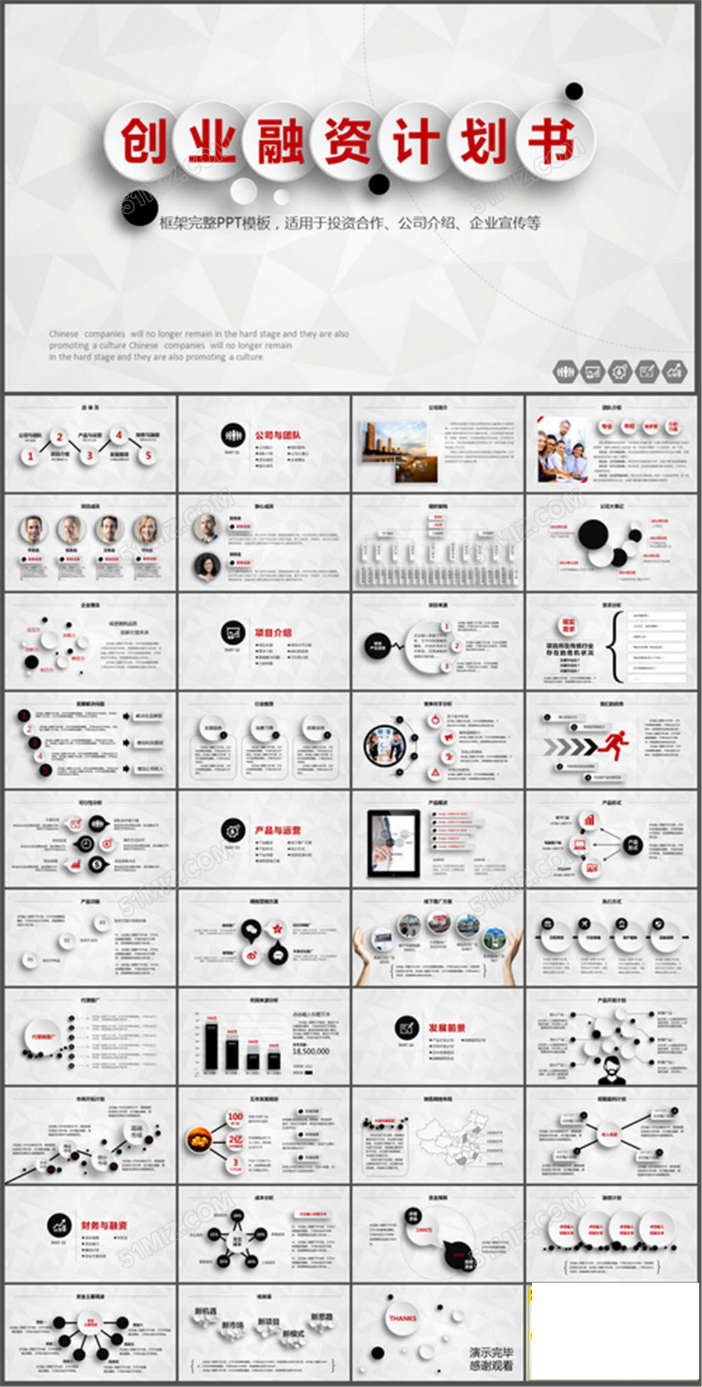 创业融资商业策划计划书PPT模板下载