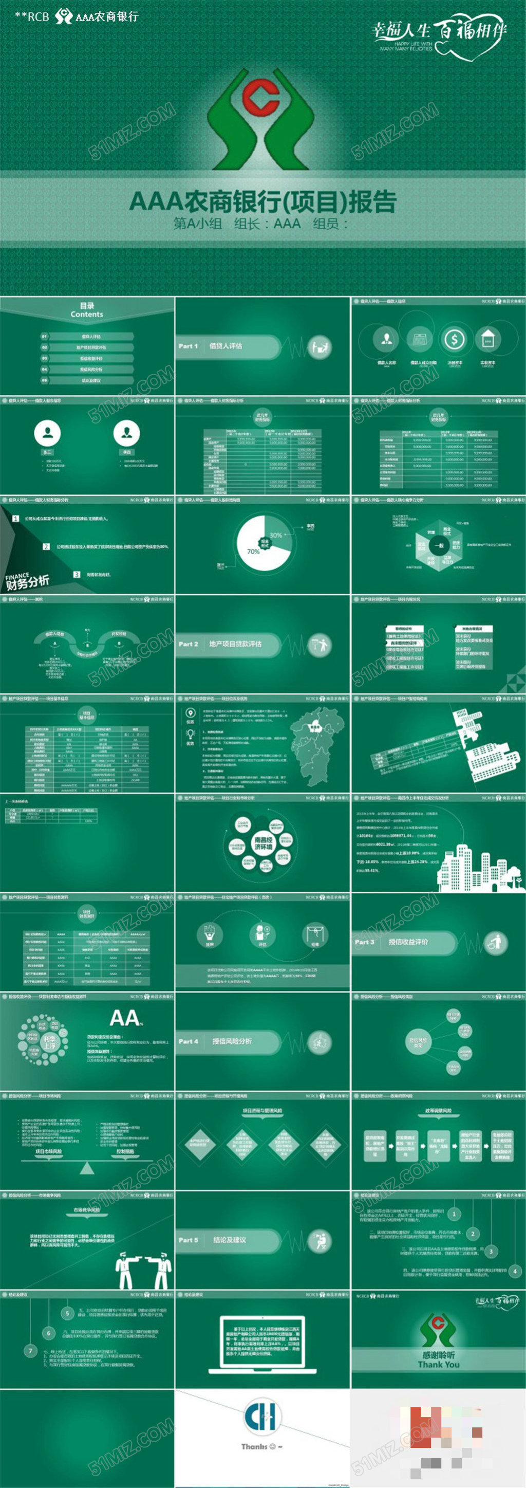 农商银行项目方案年终总结通用模板