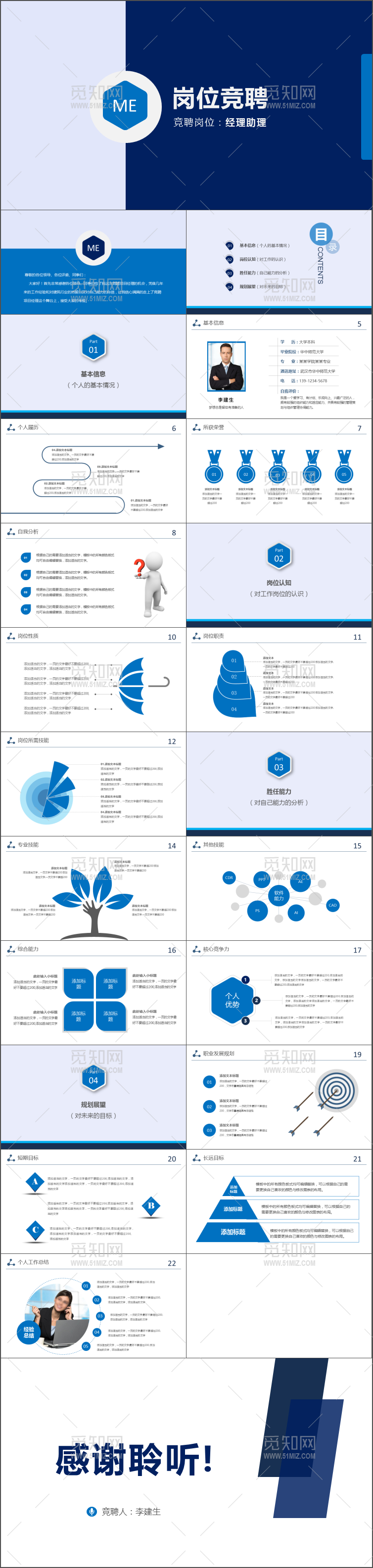 PPT个人简历求职竞聘述职报告大气模板模版幻灯