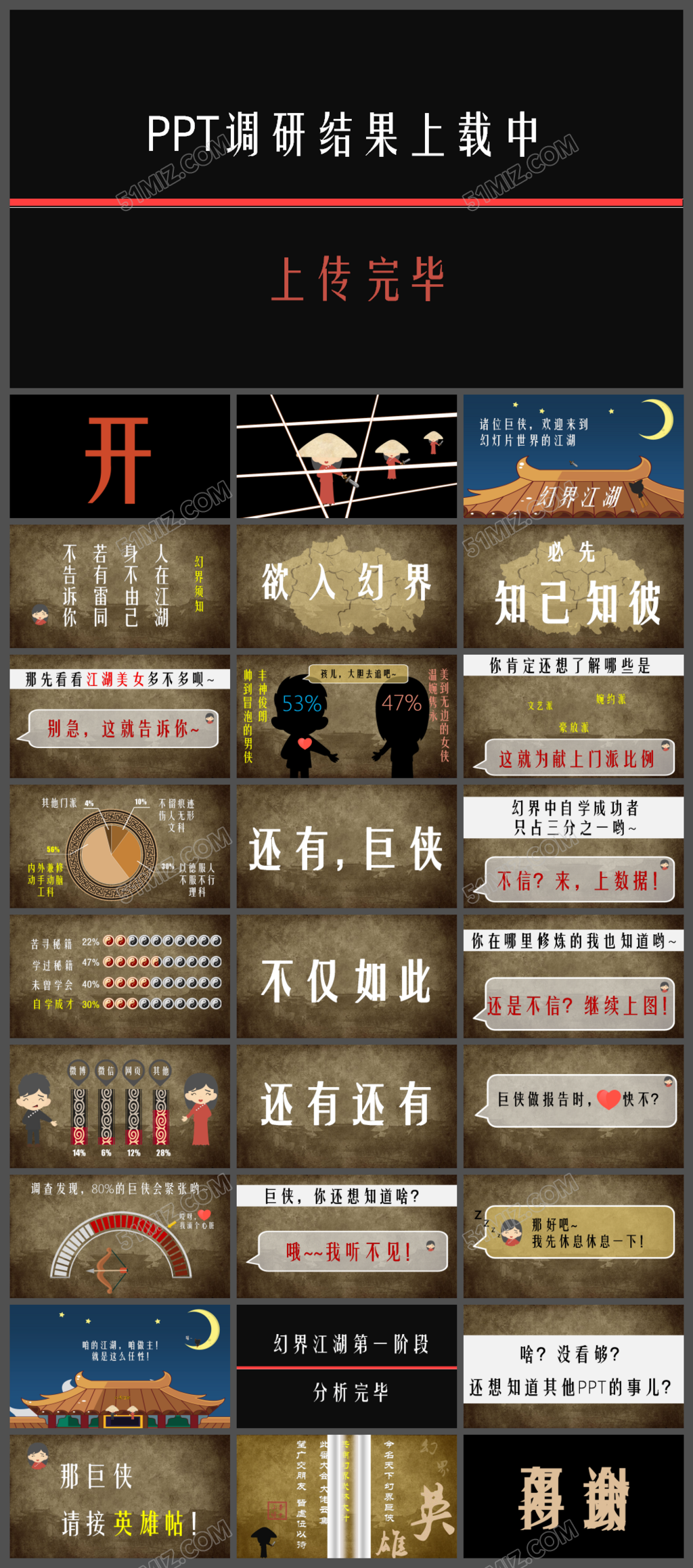 互联网学院宣传推广介绍PPT模板