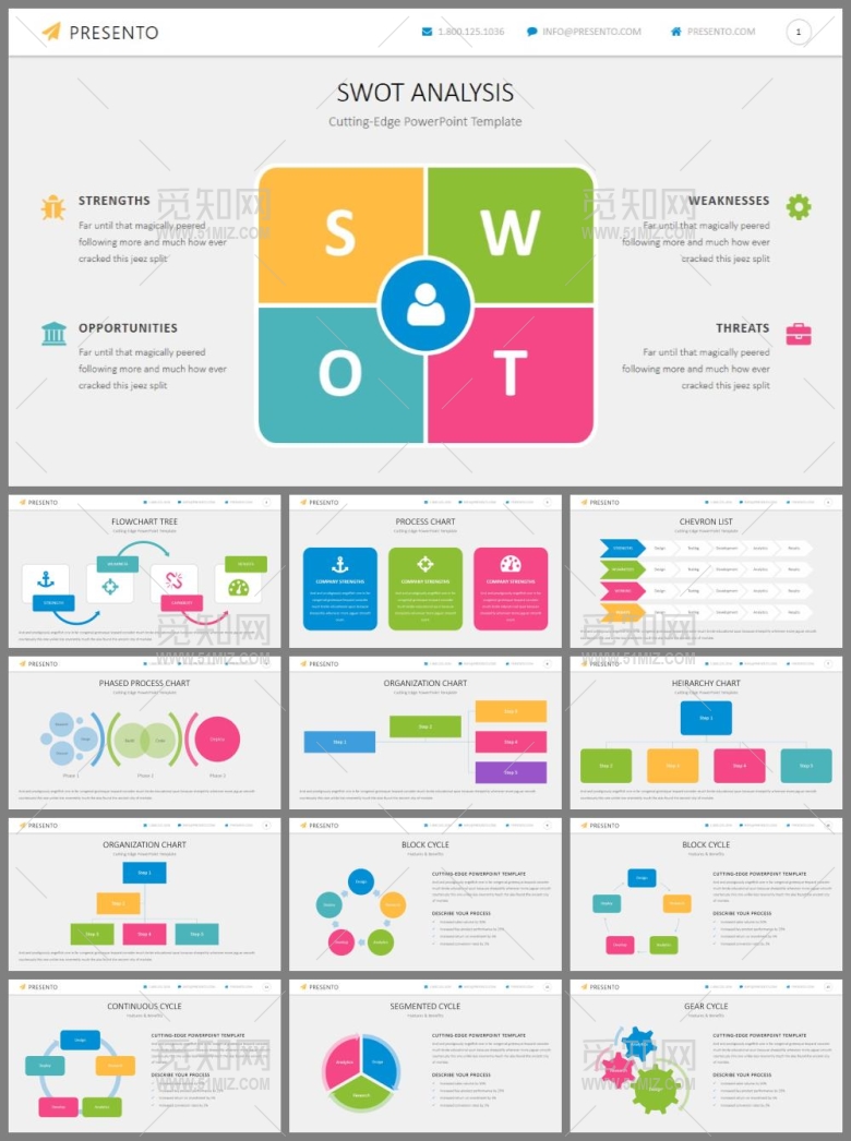 扁平化公司企业市场分析图表ppt模板