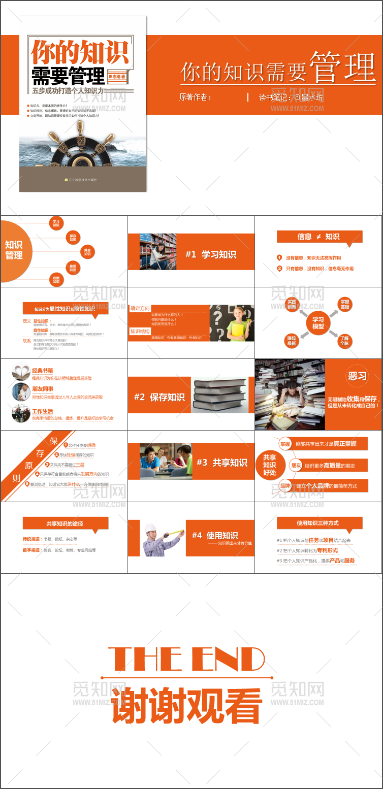 《你的知识需要管理》读书笔记PPT模板