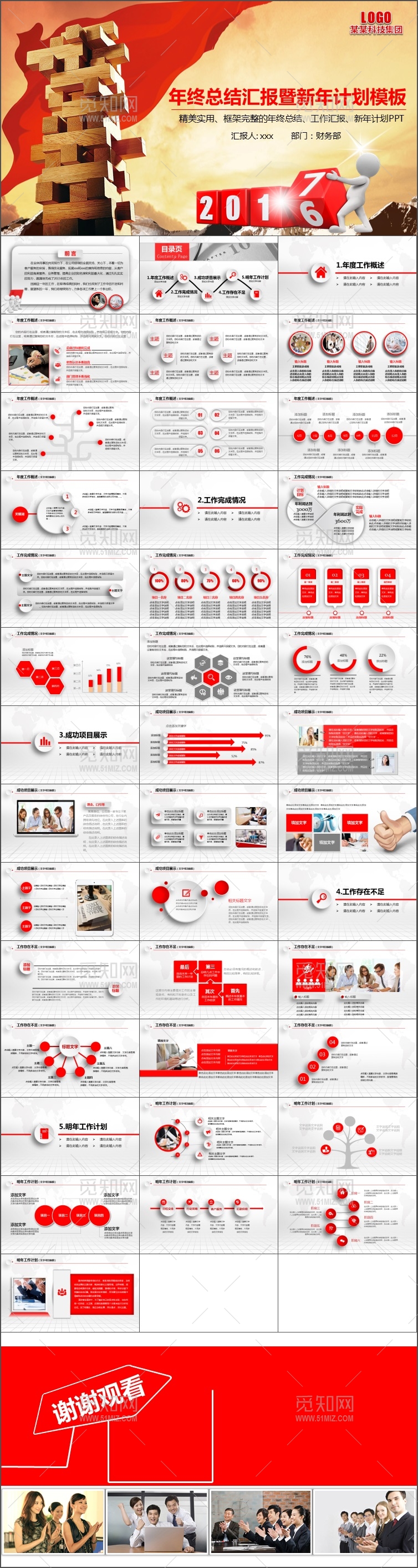2017红色大气鸡年年终工作报告ppt模板